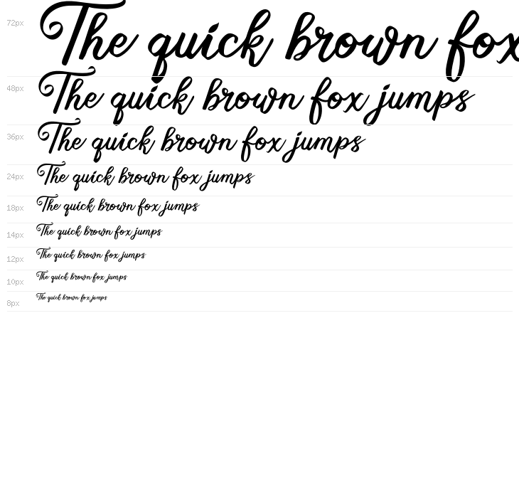 Sweets Delight DEMO Waterfall