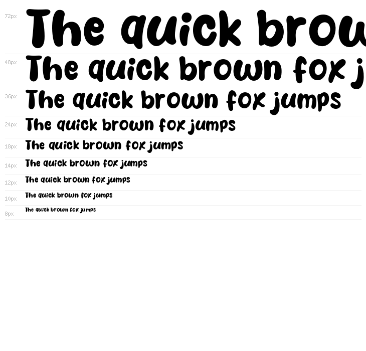 Sweets Smile Waterfall