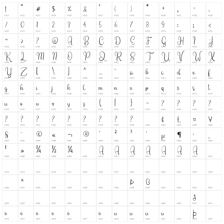 Sweety Amour Regular Character Map