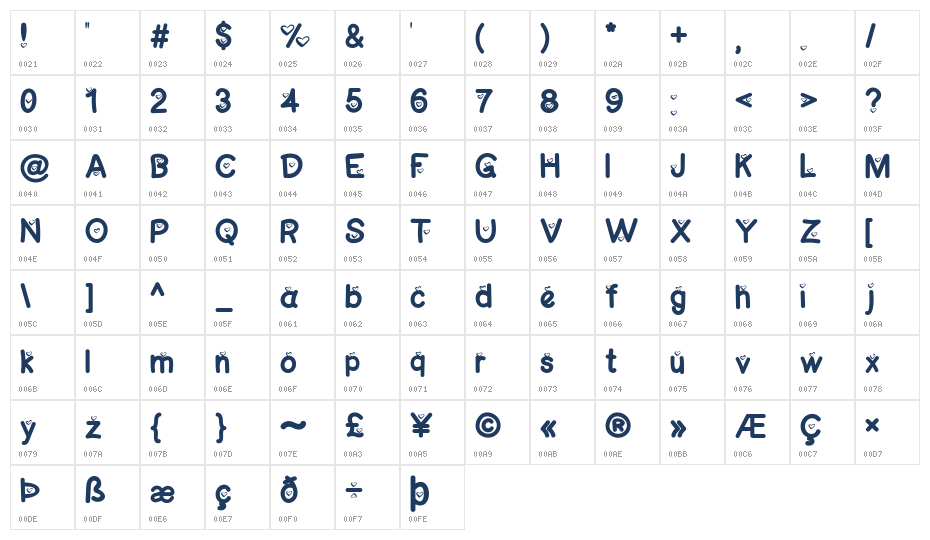 Sweety Love1 Character Map