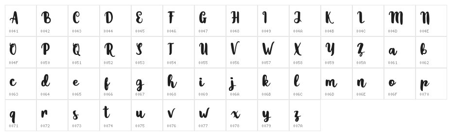 Sweety Lovely Character Map