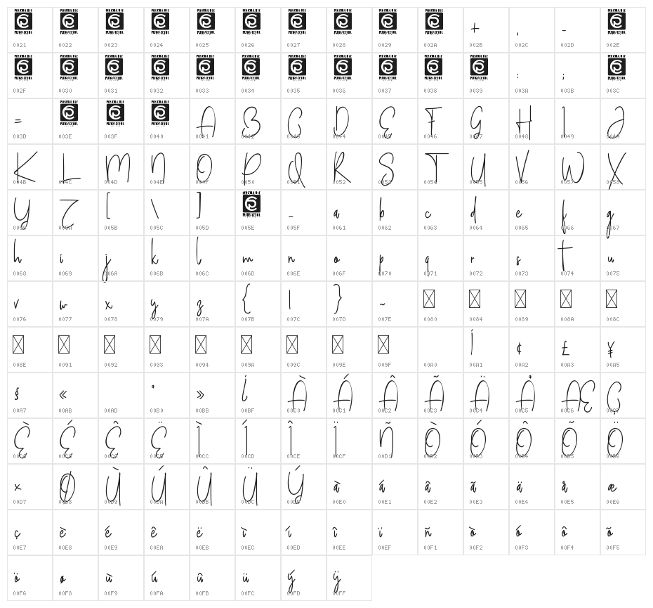 Sweety Lovers Personal Use Character Map