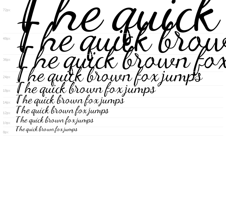 Sweety Loves Waterfall