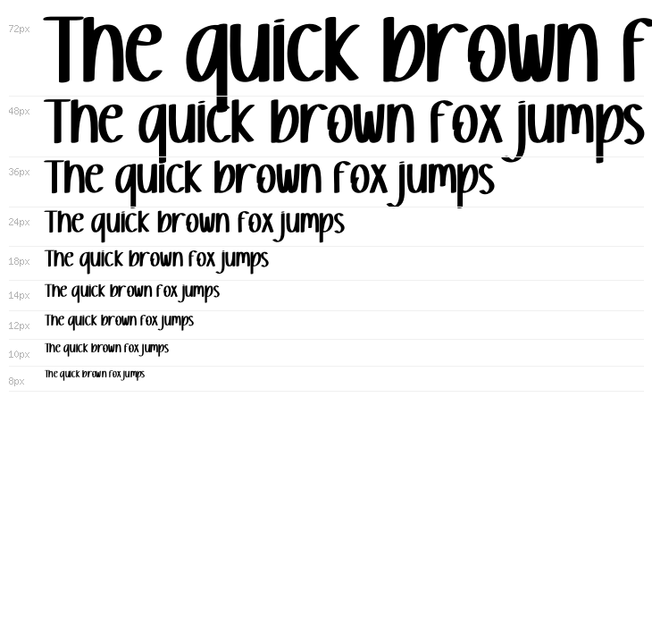 Sweety Milkys Waterfall