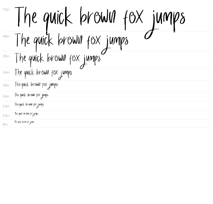 Sweety Petty Waterfall