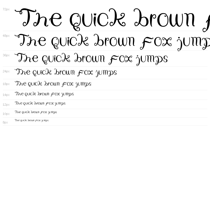 Sweety Rabbit Waterfall