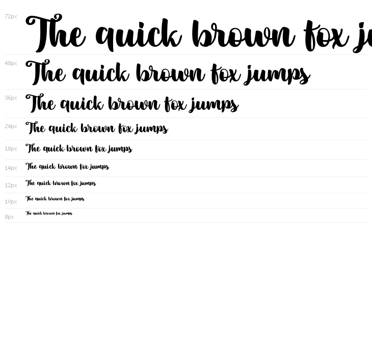 Sweety Renna Waterfall