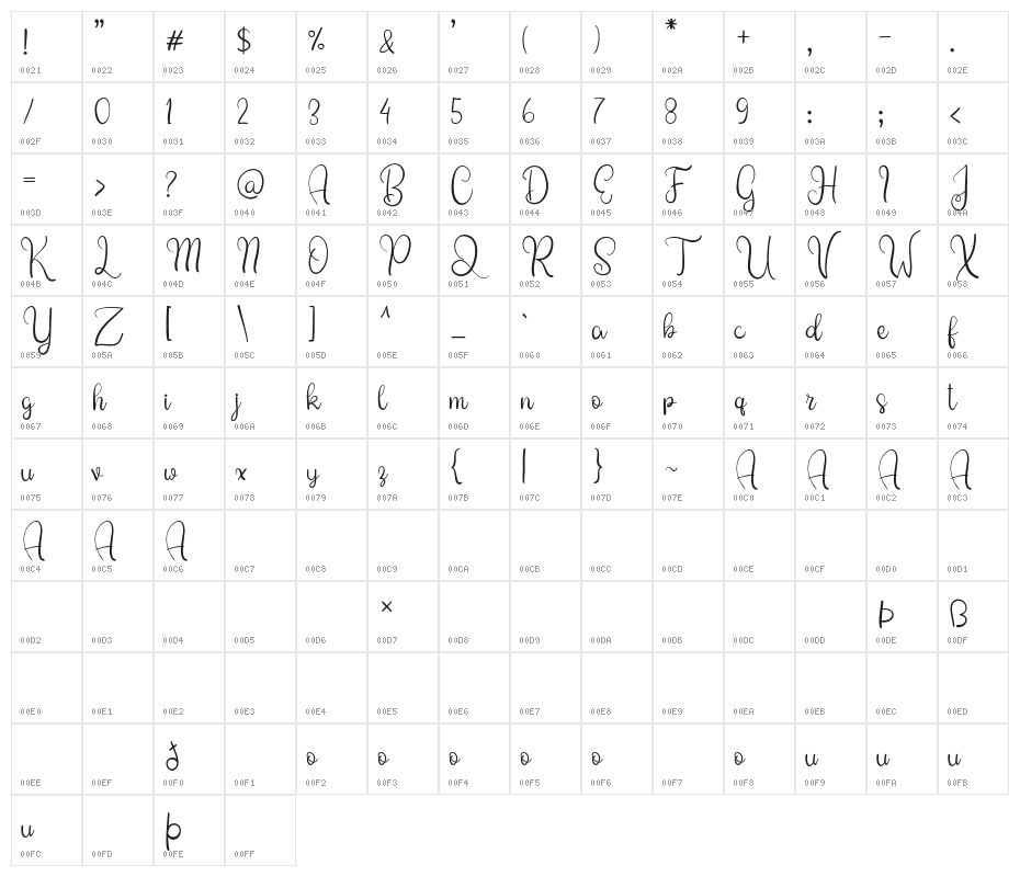 SweetyAmour-Regular Character Map