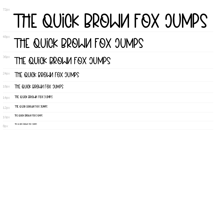 SweetyPeachy Display Waterfall