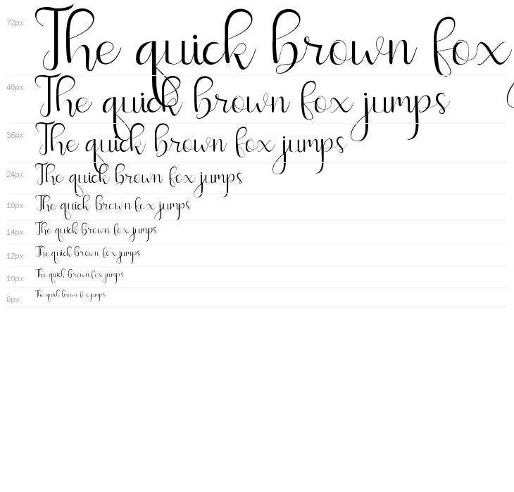 Sweetyhearts FreeVersion Waterfall