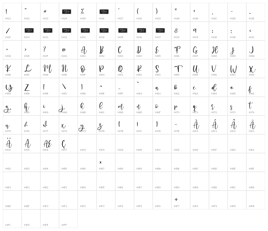 Sweetyoung - Personal Use Character Map