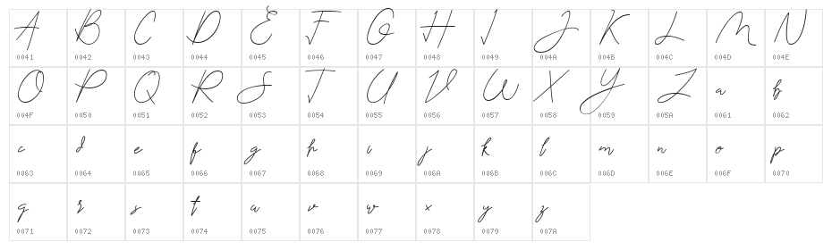 Sweghand Character Map