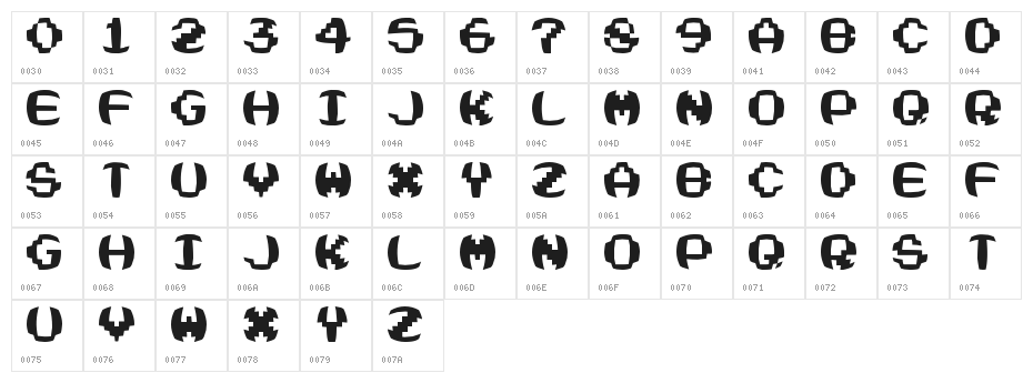 Swelled Computer Character Map