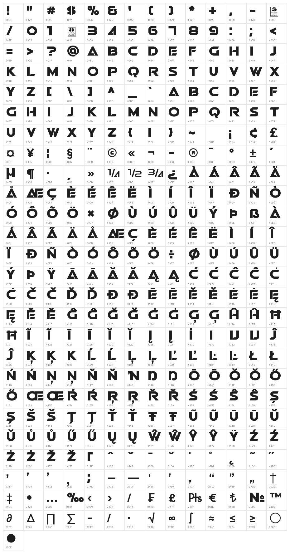 Swera Demo Bold Character Map