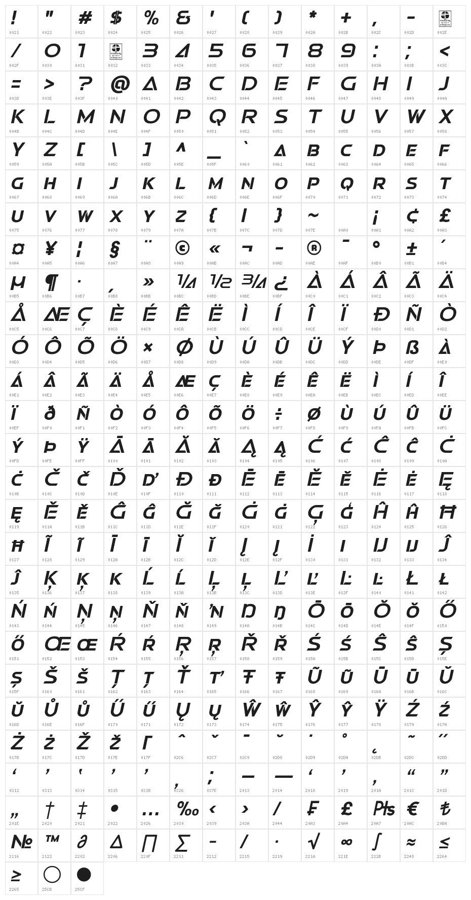 Swera Demo Italic Character Map