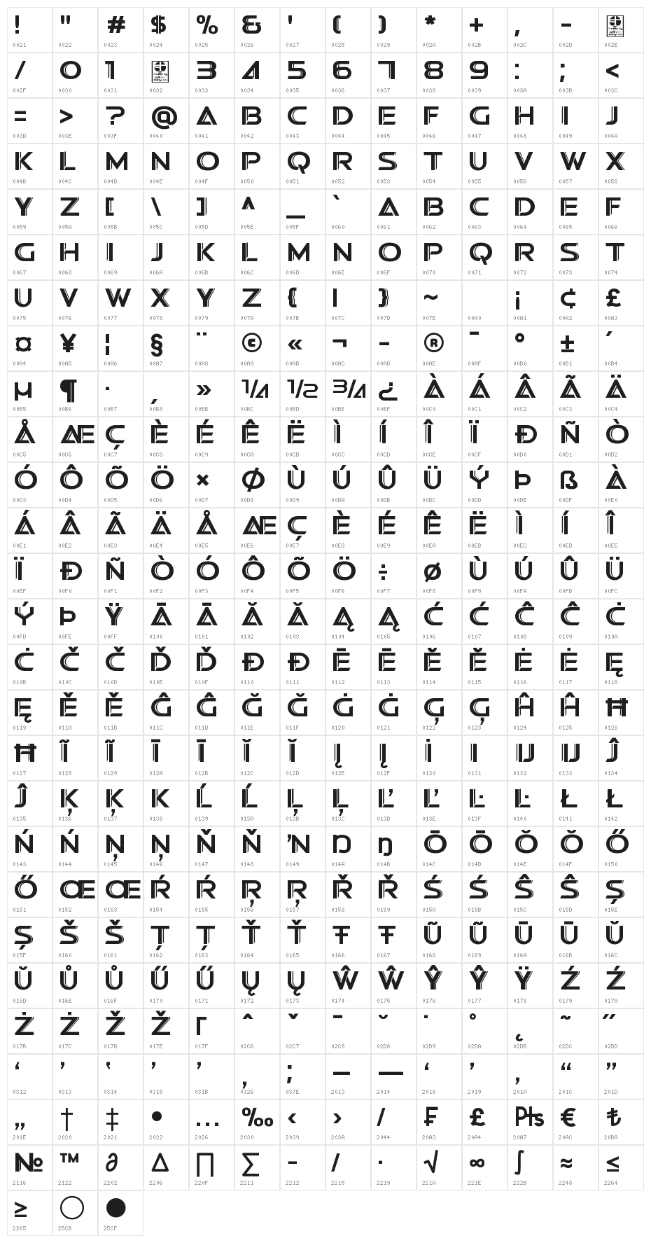 Swera Demo Shadowed Character Map