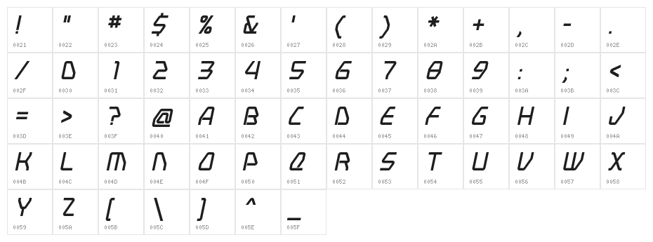 Swerve  Italic Character Map