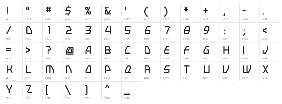 Swerve Character Map