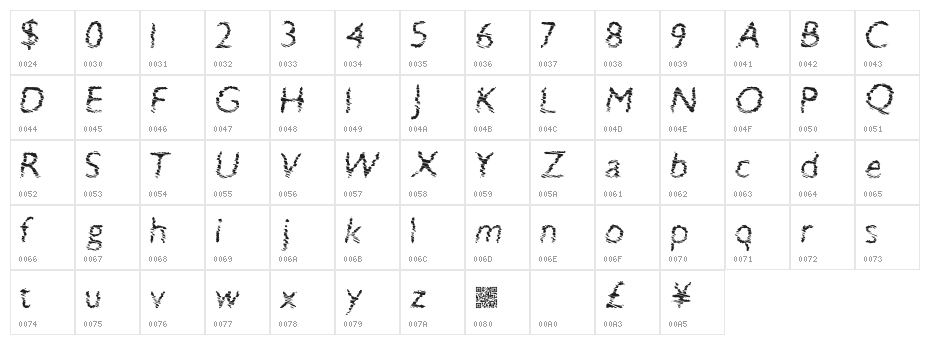 SwiftBreak Character Map