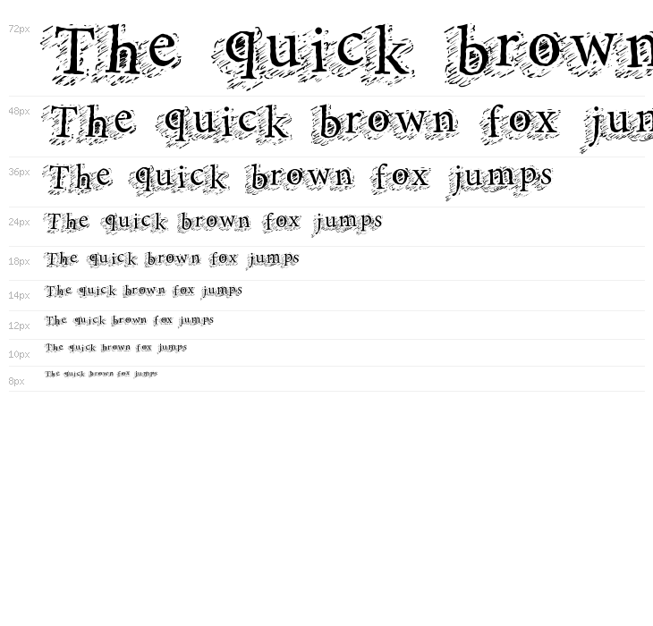 SwiftChops Waterfall