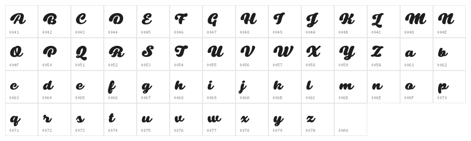 Swiftel Base DEMO DEMO Character Map