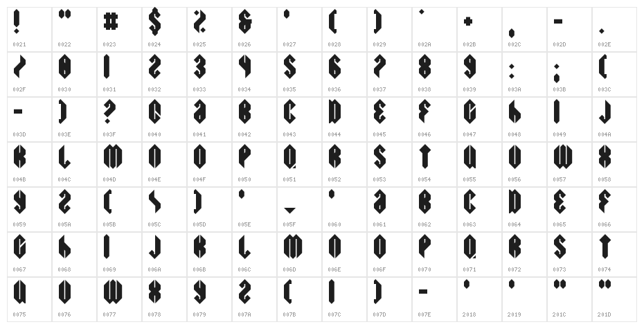 Swiggity Character Map