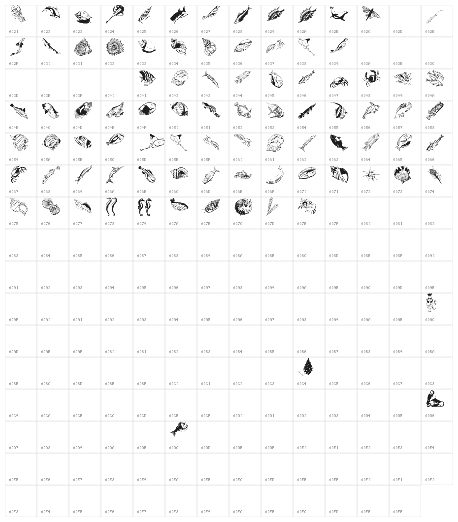 SwimmingBeautys Character Map