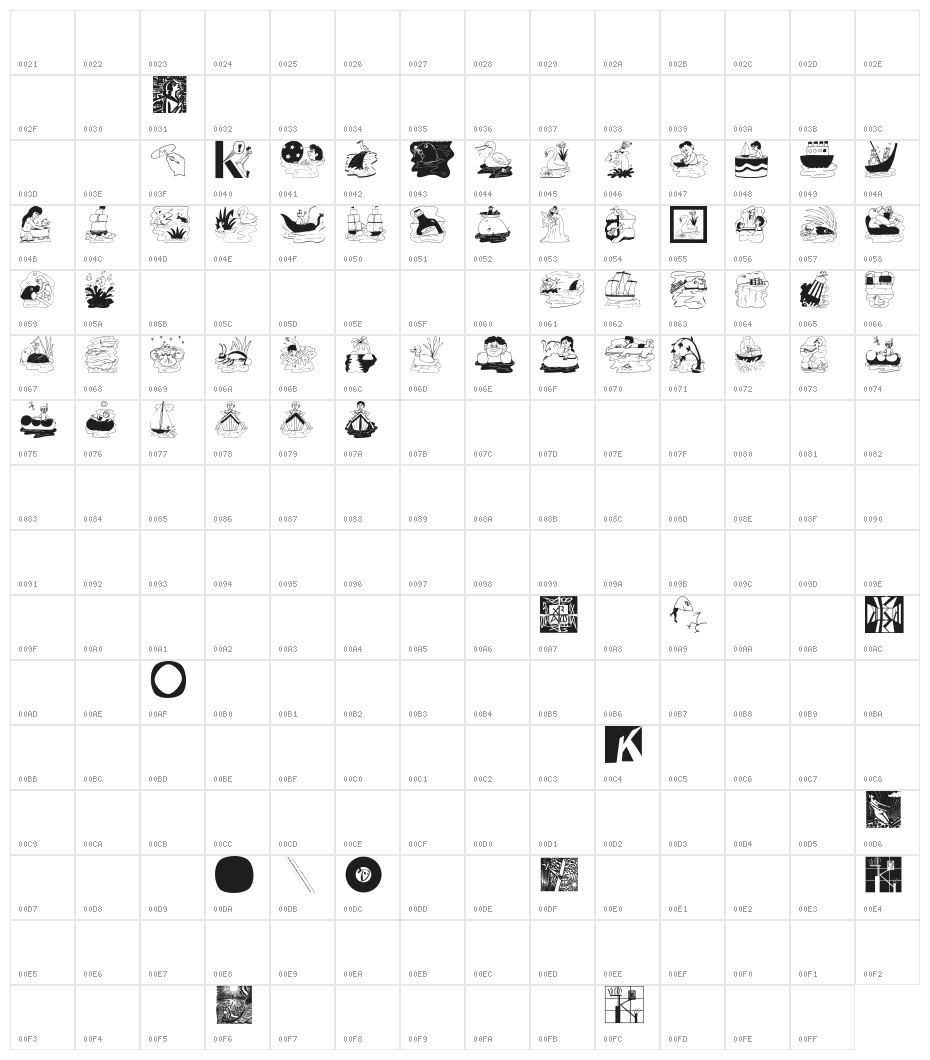Swimming Character Map