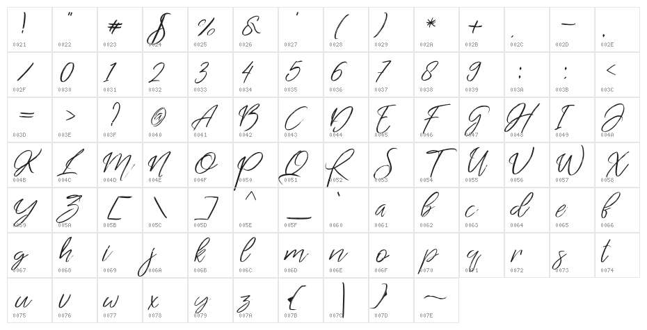 Swimsweet Character Map