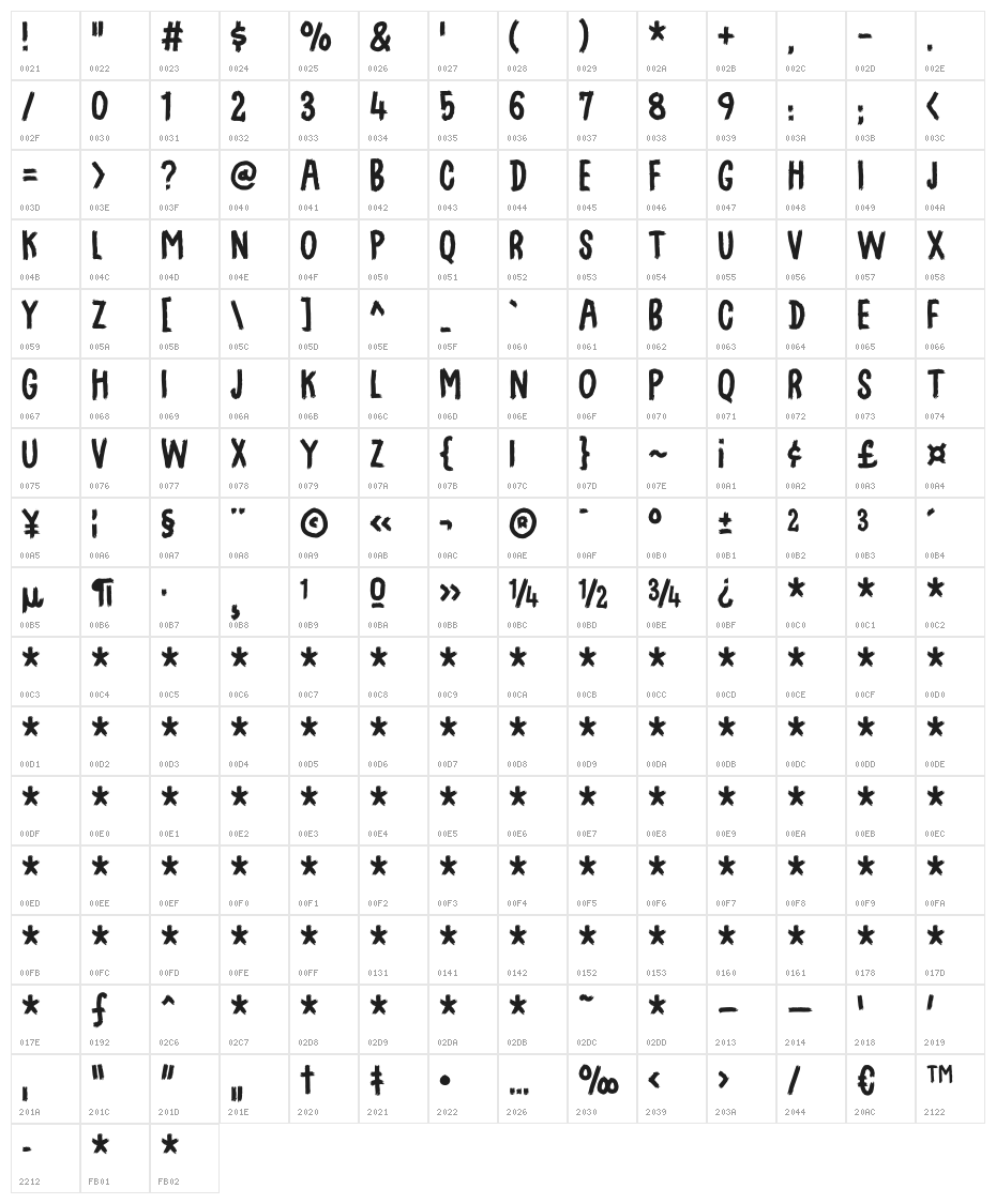 Swingdevil DEMO Regular Character Map