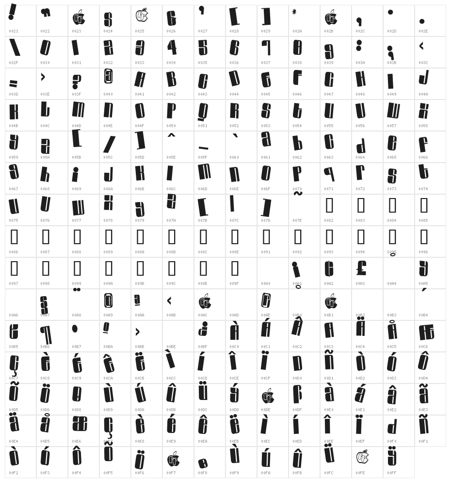 Swinger Casual Character Map
