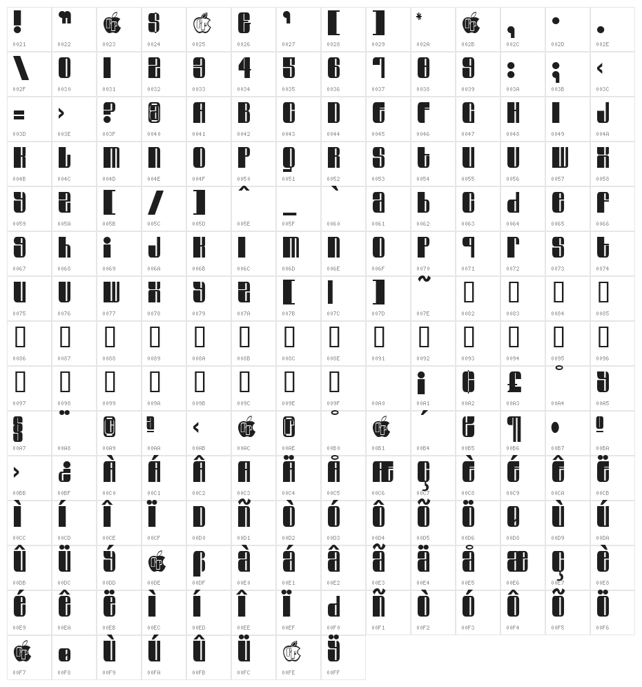Swinger Character Map