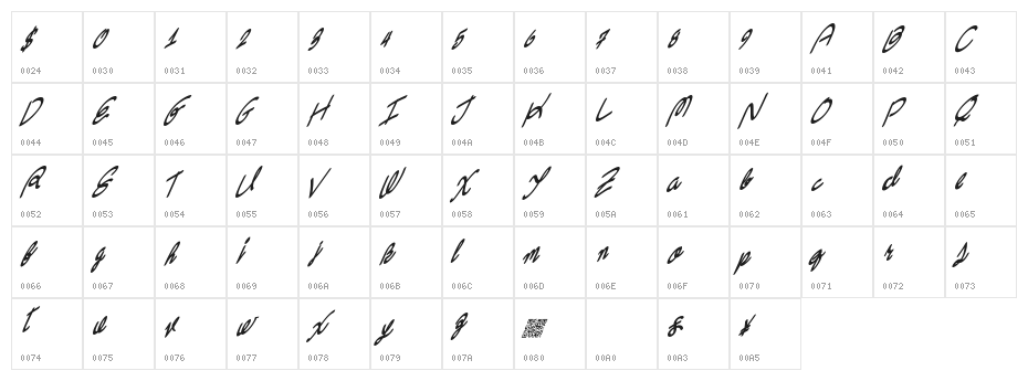 Swingers Character Map