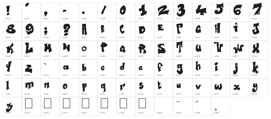 Swingg Character Map