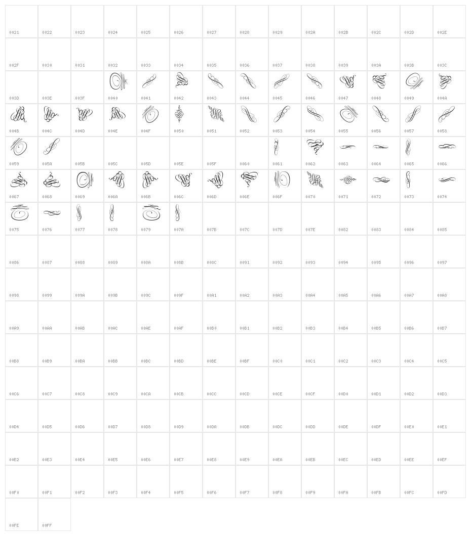 Swinging Character Map
