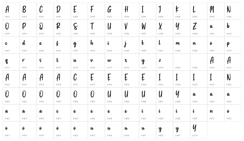 Swingset Personal Use Character Map