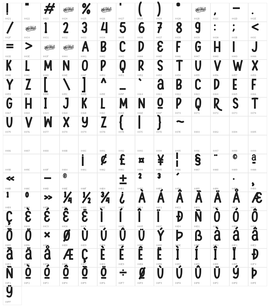 Swingsnug Bold Character Map