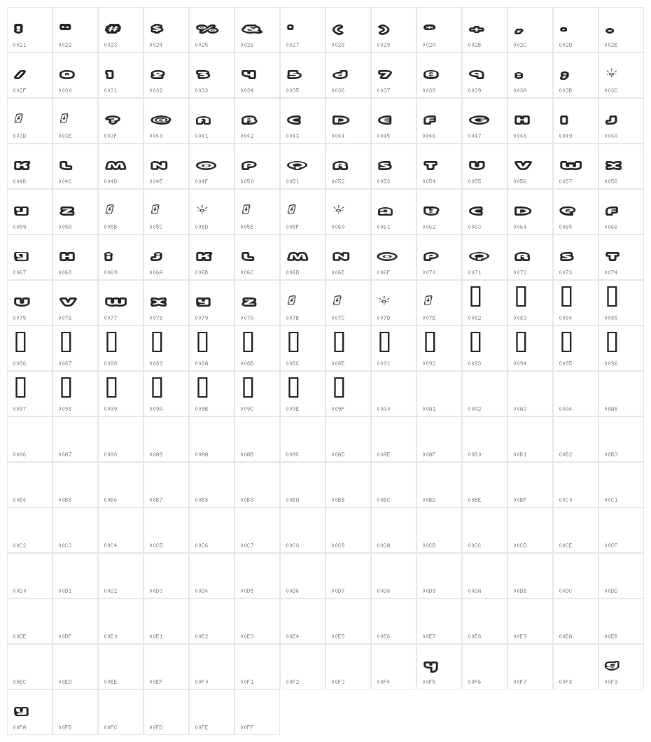 Swinkydad Character Map