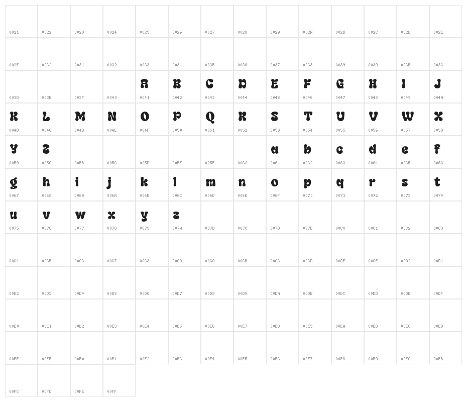 Swipe DEMO Character Map