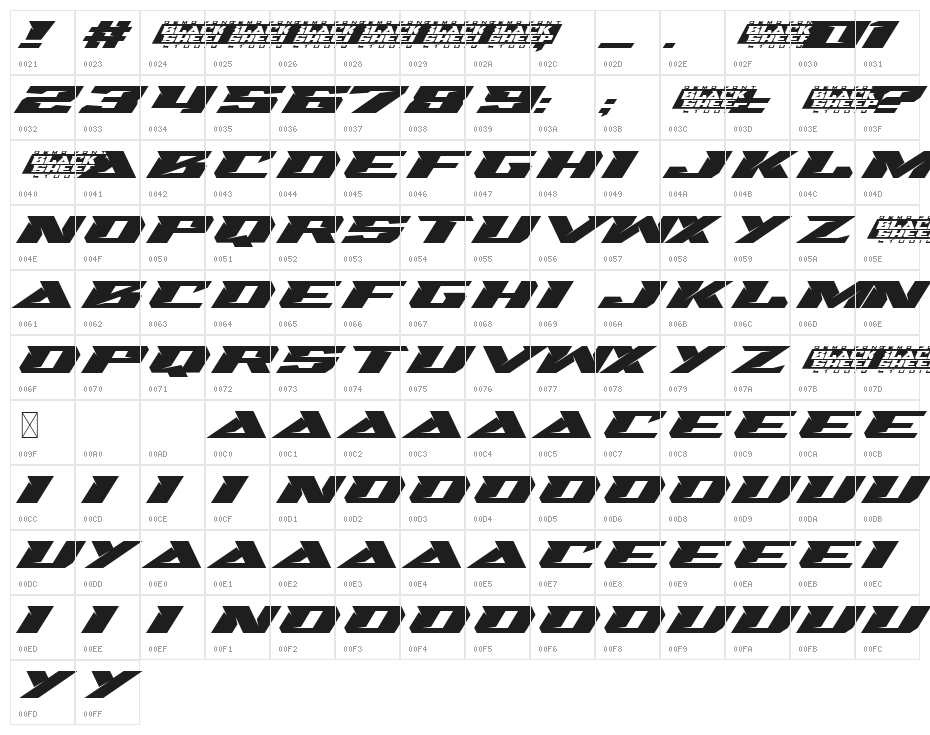 Swipe Race Demo Character Map