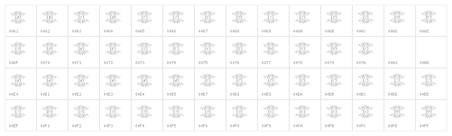 Swirl Monogram Character Map