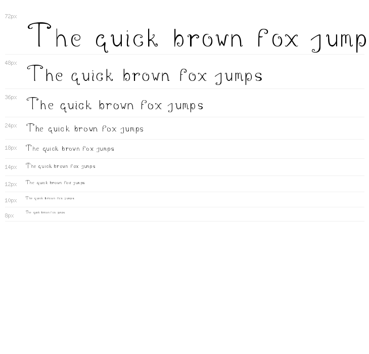 Swirl in the Wonderland Waterfall