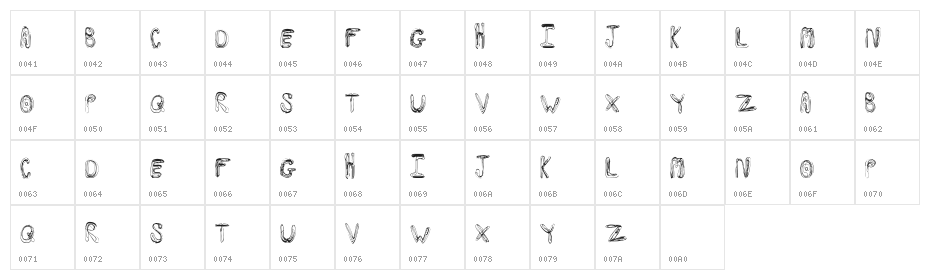 SwirlInsertion Character Map
