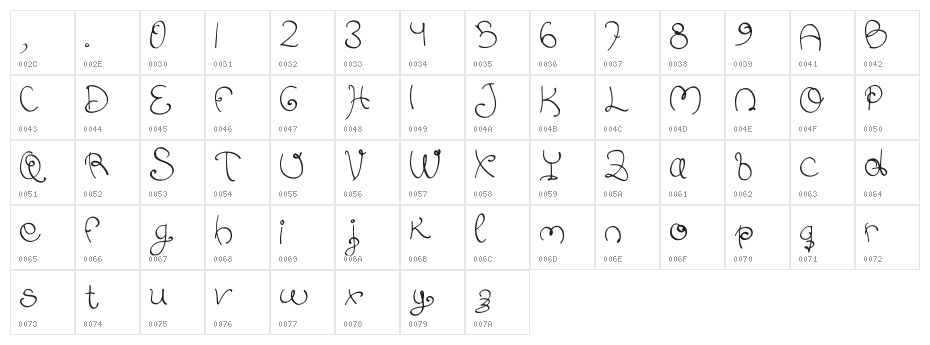 Swirlish_sun_Regular Character Map