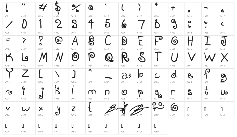 Swirls Character Map