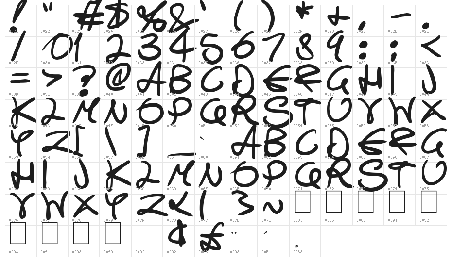 Swirly Curly Inks Character Map