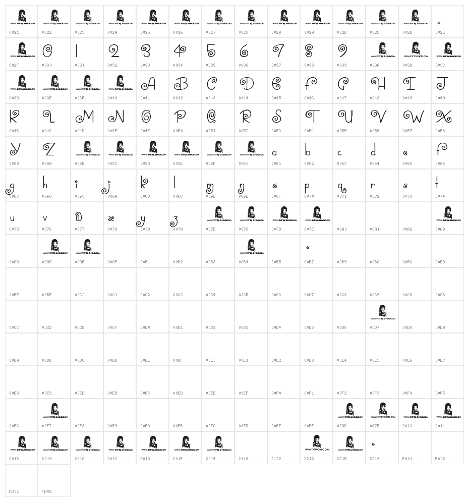 Swirly Tops Character Map