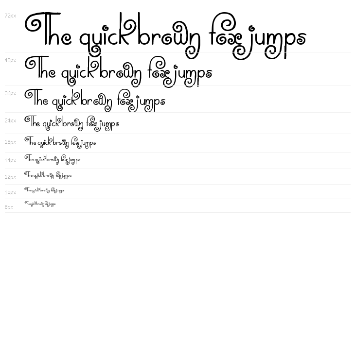 Swirly Tops Waterfall