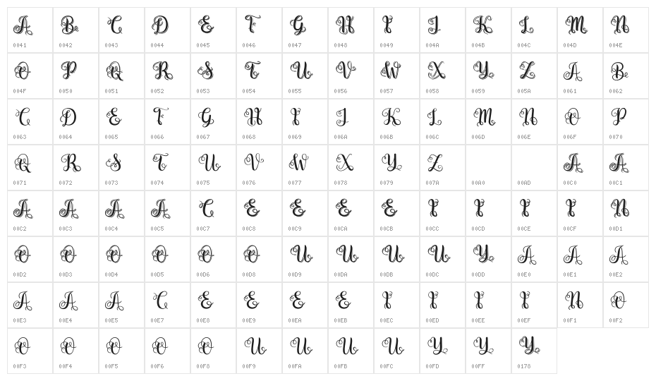SwirlyLettersRegular Character Map