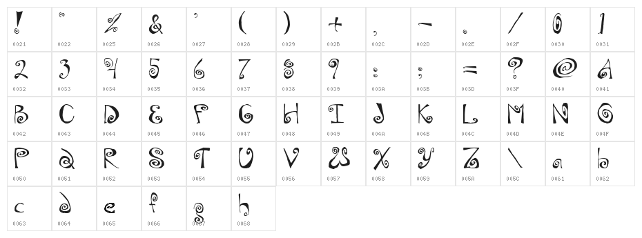 Swirly Character Map